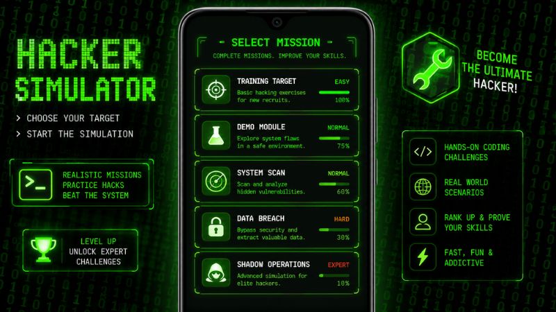 SB Game Hacker Simulator MOD APK với giao diện terminal và câu đố hệ thống